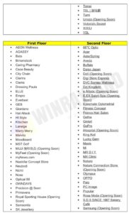 list of shops - mid valley southkey